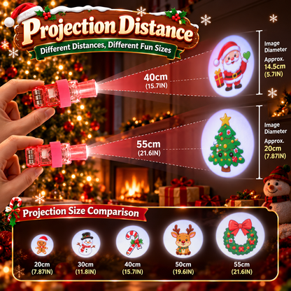 Christmas Finger Projector Lights – LED Santa & Snowman Toys, Stocking Stuffers & Party Favors
