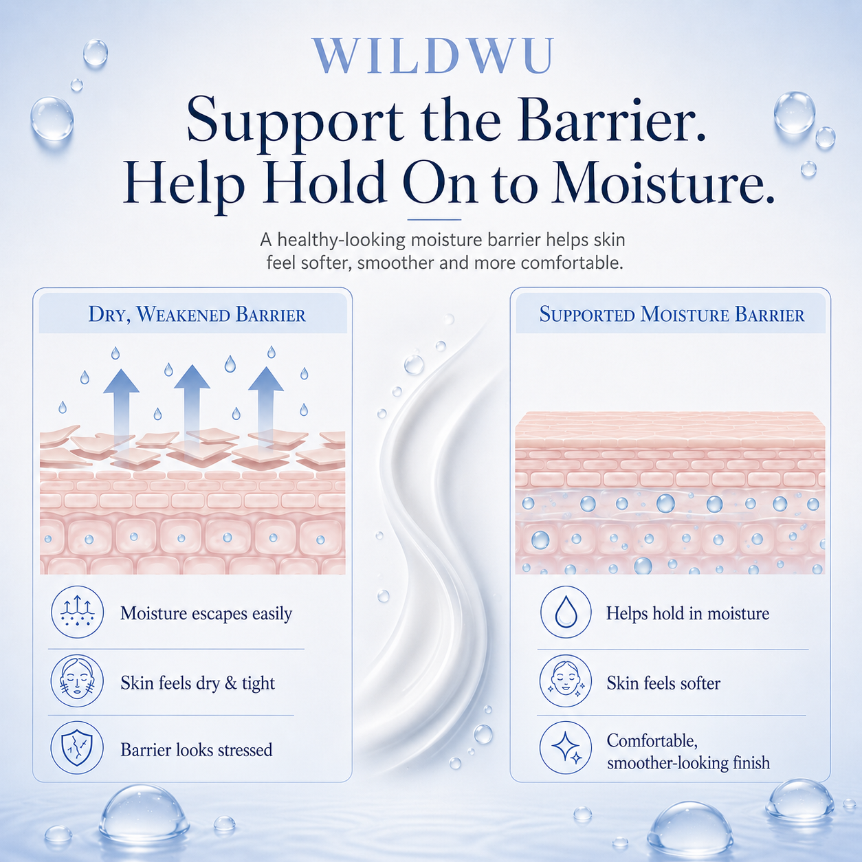 Wildwu™ LumiCalm Barrier Cream - Daily Face Moisturizer, Blemish Relief Care, Soothing Recovery, Vegan Korean Skincare