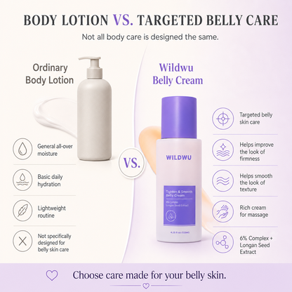 Wildwu Tighten & Smooth Belly Firming Cream