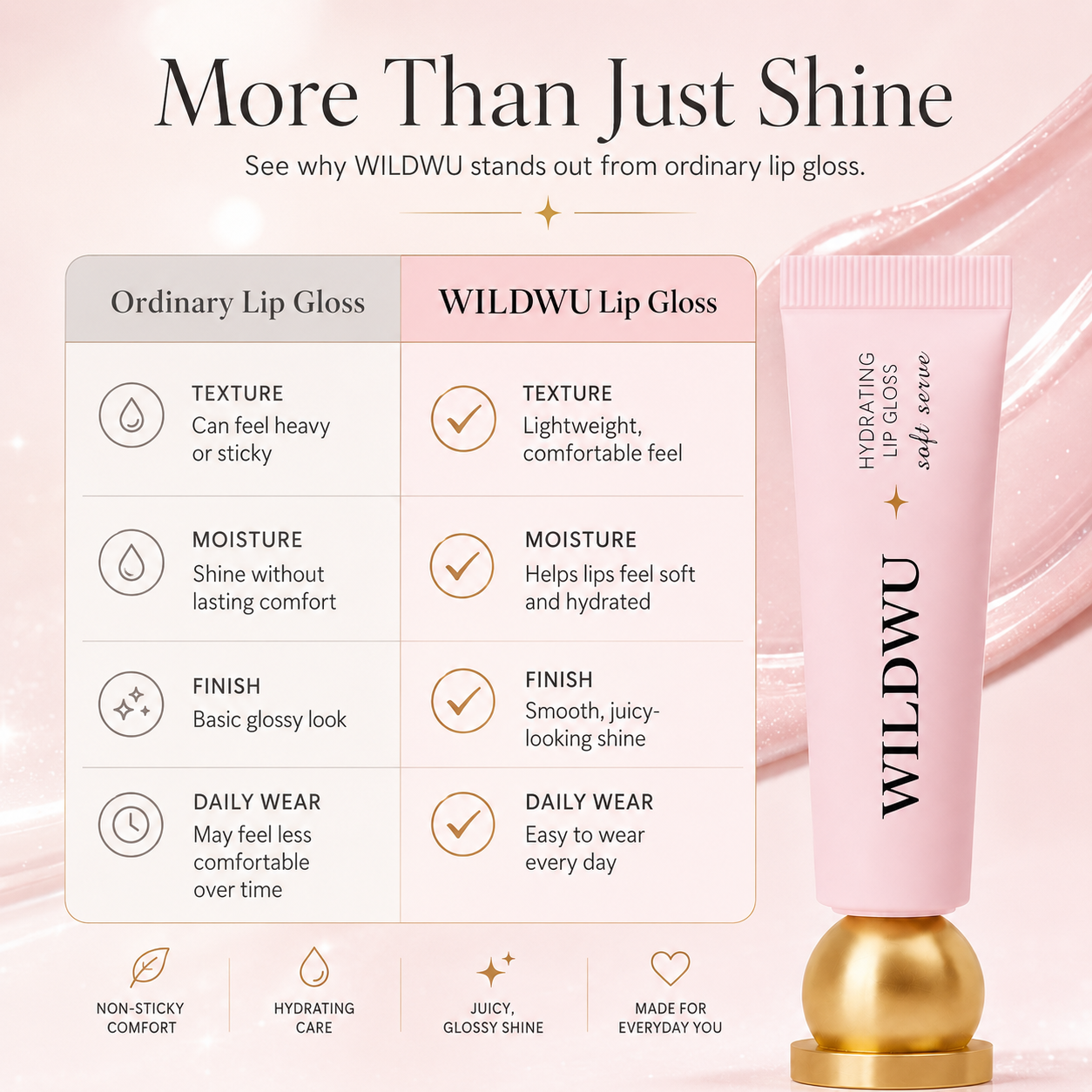 Wildwu Hydrating Lip Gloss - High Shine & Tinted, Infused with Hyaluronic Acid, Jojoba Oil & Shea Butter