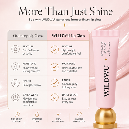 Wildwu Hydrating Lip Gloss - High Shine & Tinted, Infused with Hyaluronic Acid, Jojoba Oil & Shea Butter
