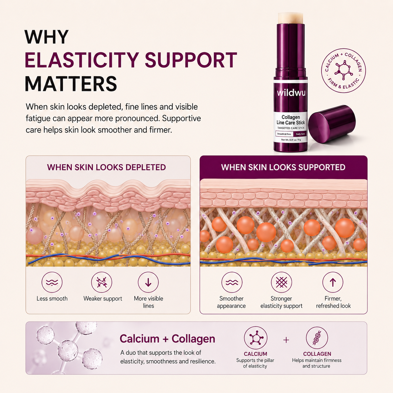 Wildwu™ Collagen Eye Balm Stick, Hydrating Under Eye Moisture Balm for Dry Fine Lines, Portable Eye Care Stick 9g